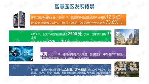 智慧園區建設運維及整體服務解決方案——瑞得恩智慧運維平臺