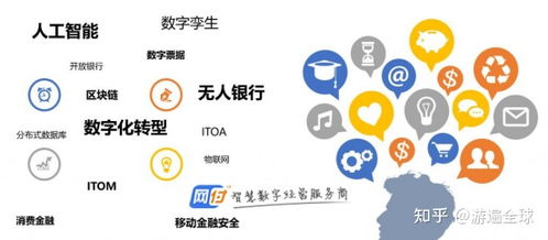 數字化浪潮下，誰需智慧經營轉型？瑞得恩智慧運維平臺賦能行業新生態