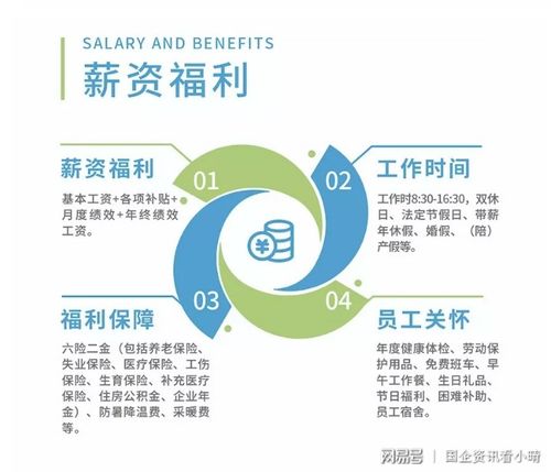 2019長春生物制品研究所誠聘英才 行業領先的薪資待遇與企業福利
